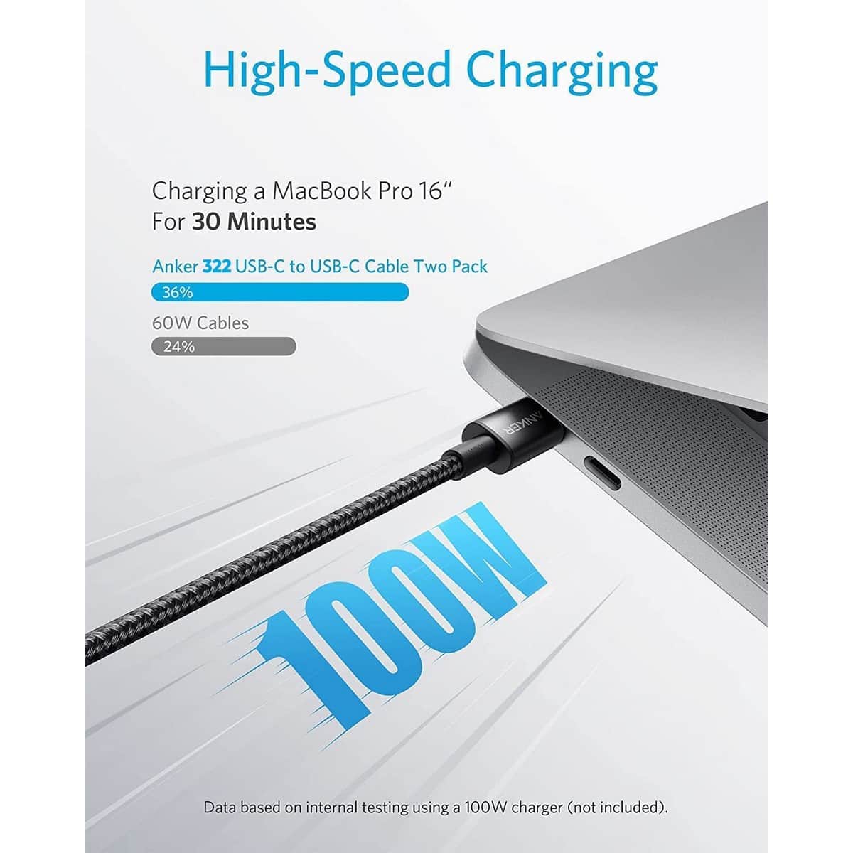 أنكر أسود كابل 322 صديق للبيئة USB-C إلى USB-C بطول 3 قدم