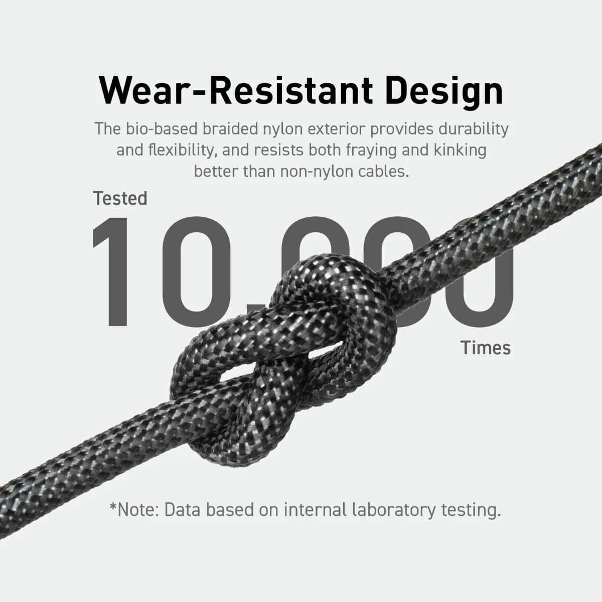 Anker Black 3ft 544 Bio-Nylon USB-C to USB-C Cable