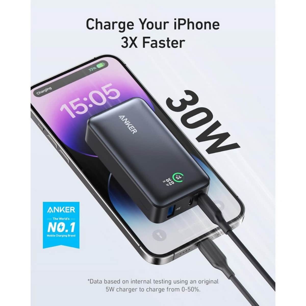 أنكر أسود باور بانك 523 بسعة 10000mAh وقدرة 30 واط