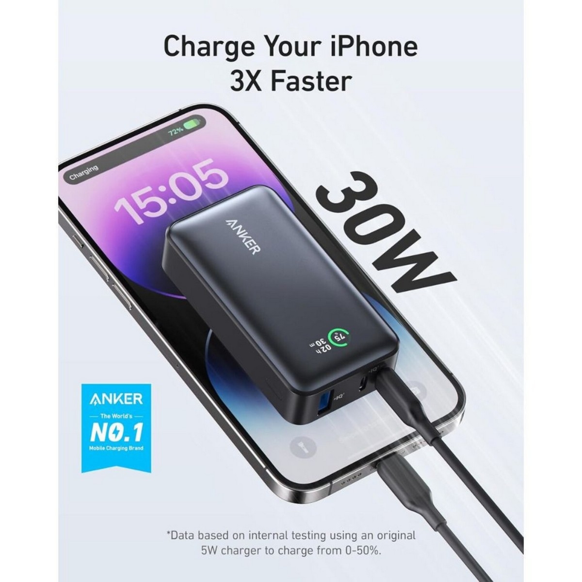 أنكر أسود باور بانك 523 بسعة 10000mAh وقدرة 30 واط