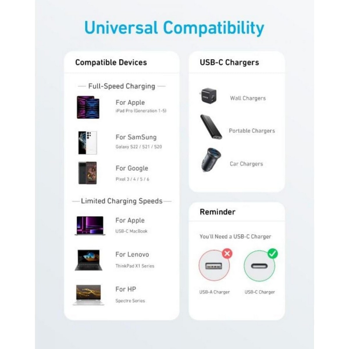 أنكر أسود كابل 322 نايلون مجدول USB-C إلى USB-C بطول 6 قدم