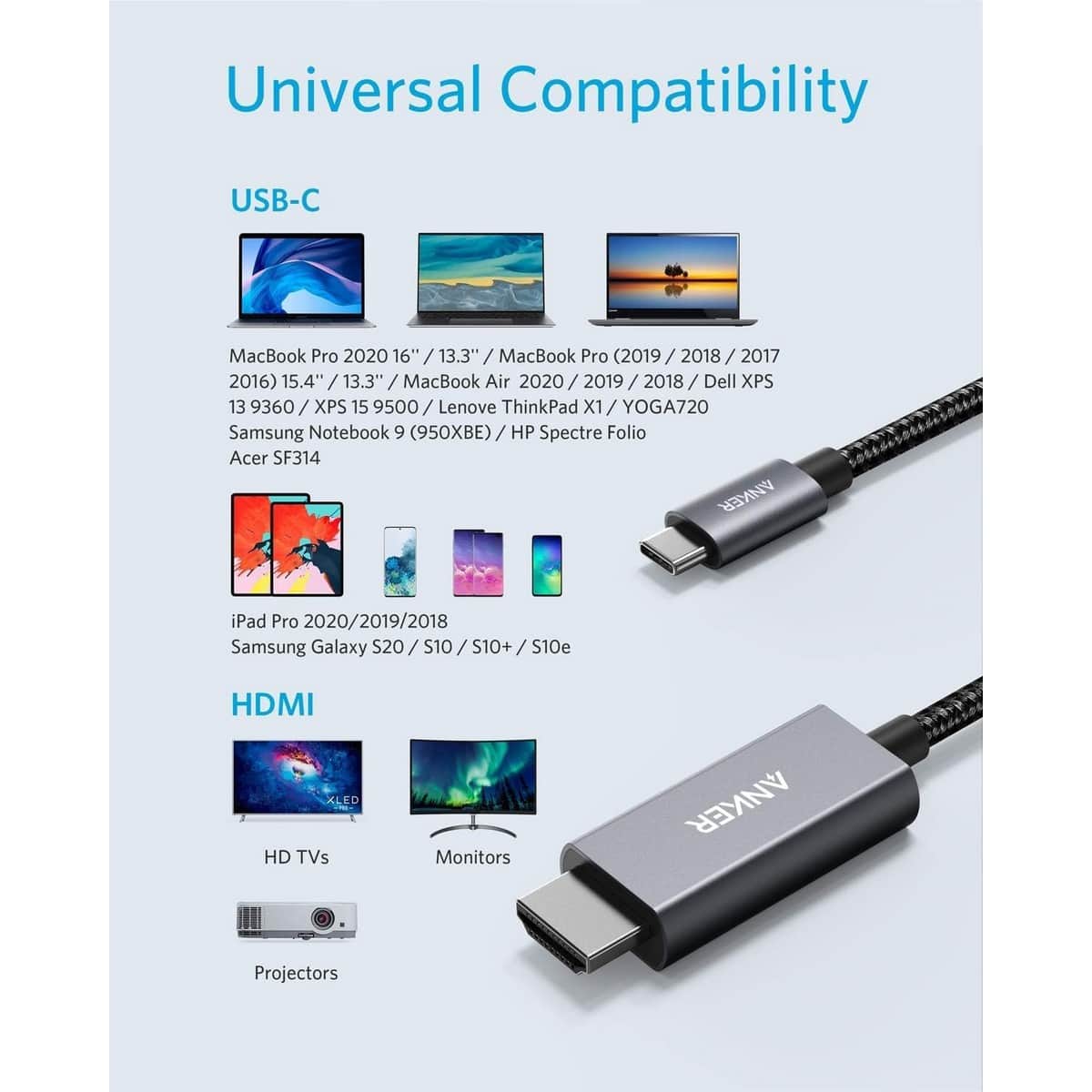 أنكر أسود كابل USB-C إلى HDMI بطول 6 قدم