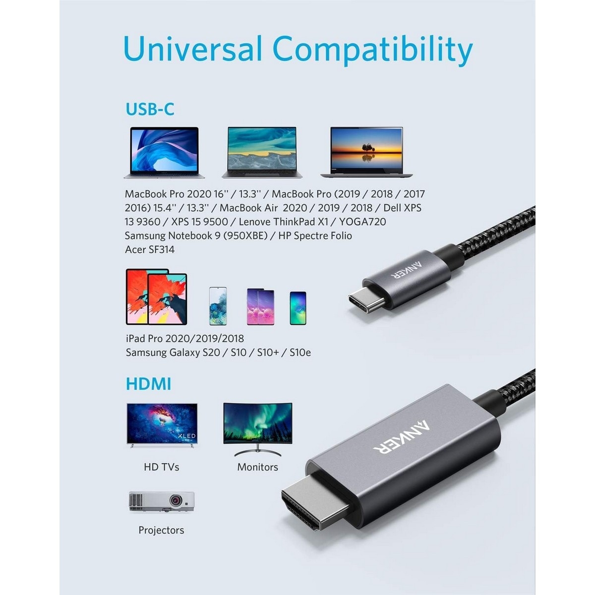 أنكر أسود كابل USB-C إلى HDMI بطول 6 قدم