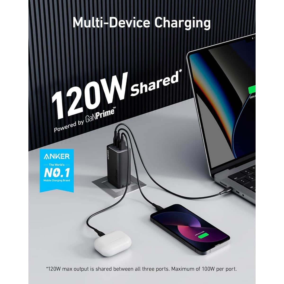 Anker Black 737 GaN III 120W 3-Port USB-C & USB-A Wall Charger