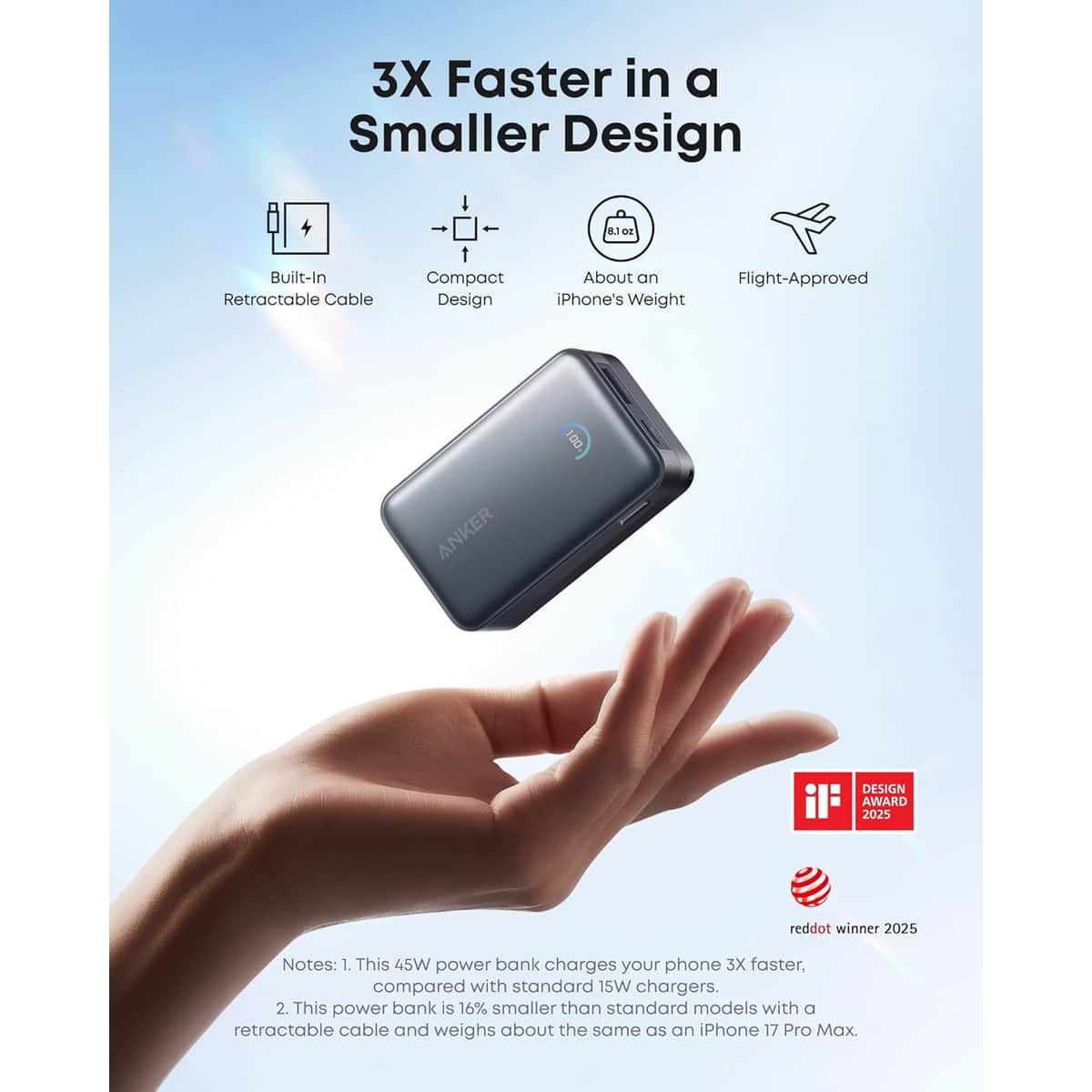 Anker Nano 10000mAh 45W Built-In Retractable USB-C Cable Power Bank