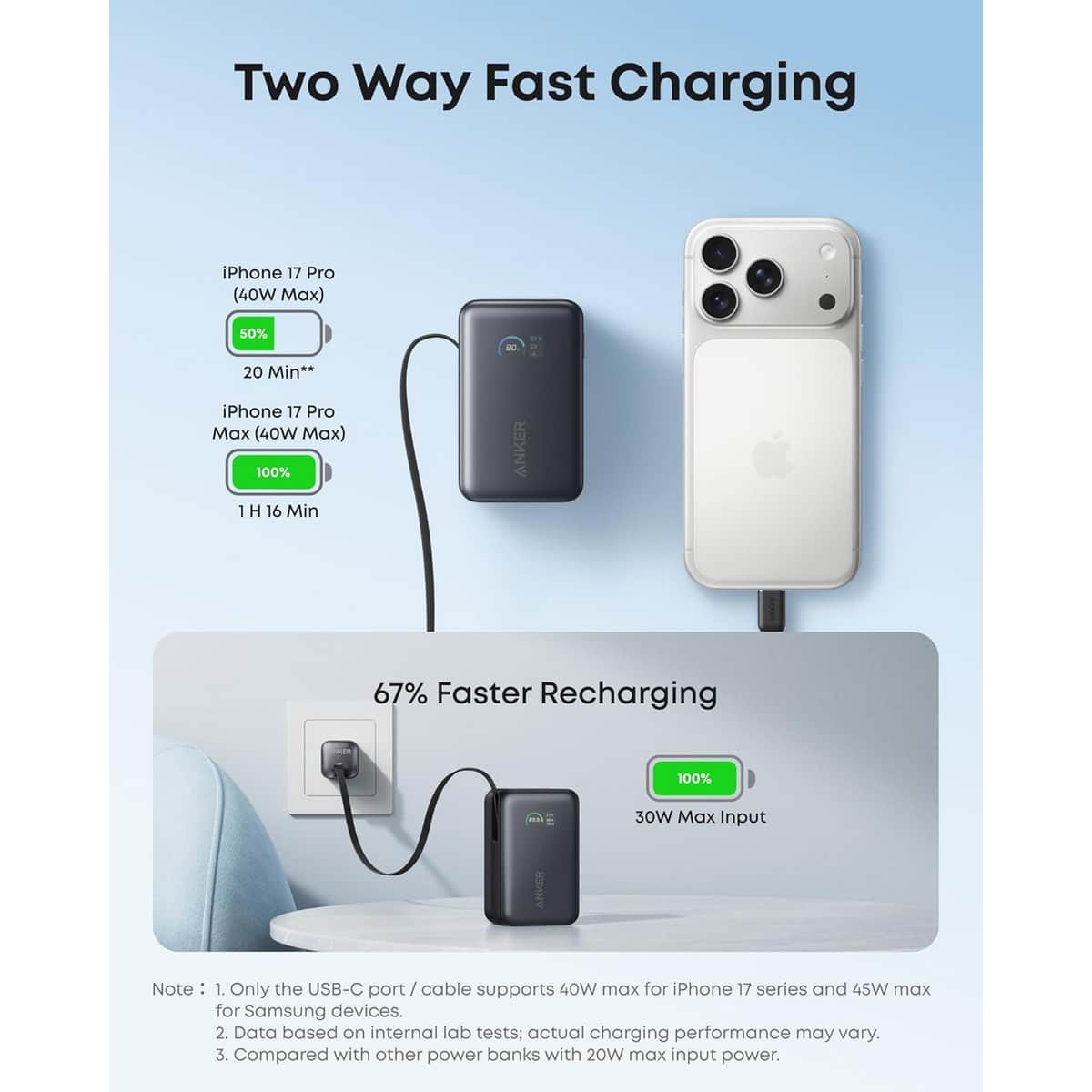 Anker Nano 10000mAh 45W Built-In Retractable USB-C Cable Power Bank
