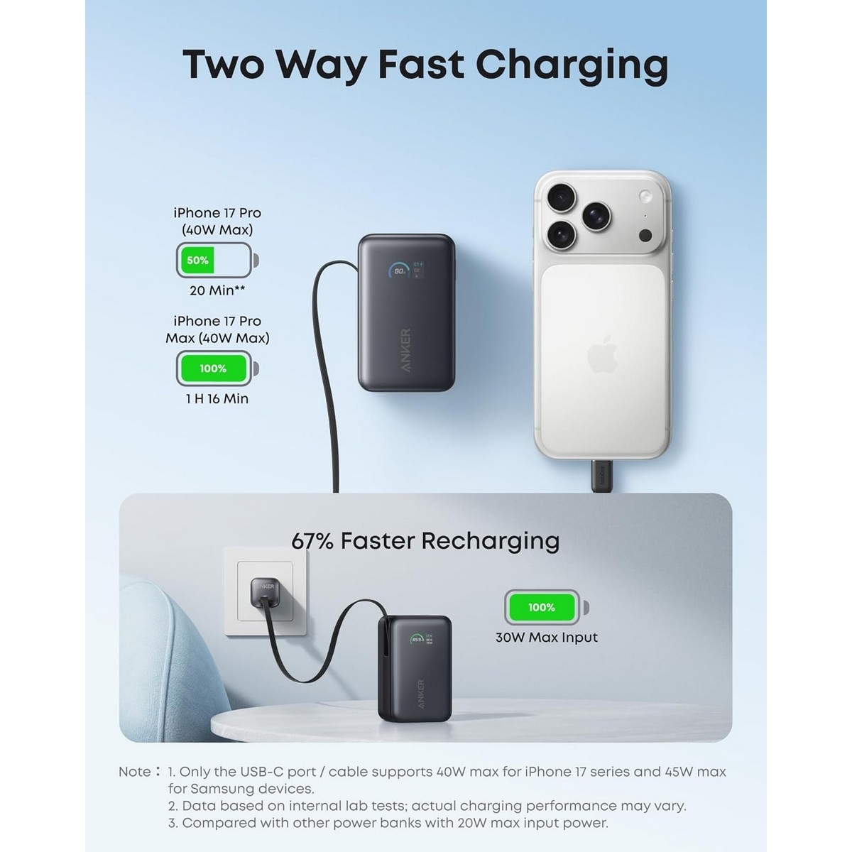 أنكر باور بانك Nano بسعة 10000mAh وقدرة 45 واط مع كابل USB-C مدمج قابل للسحب