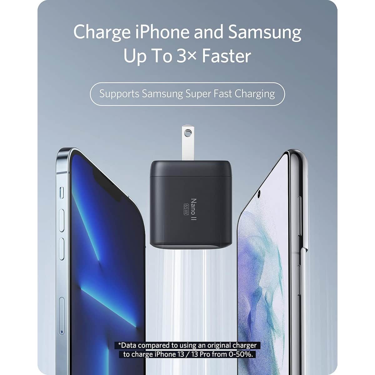 Anker Black Nano II 65W Wall Charger