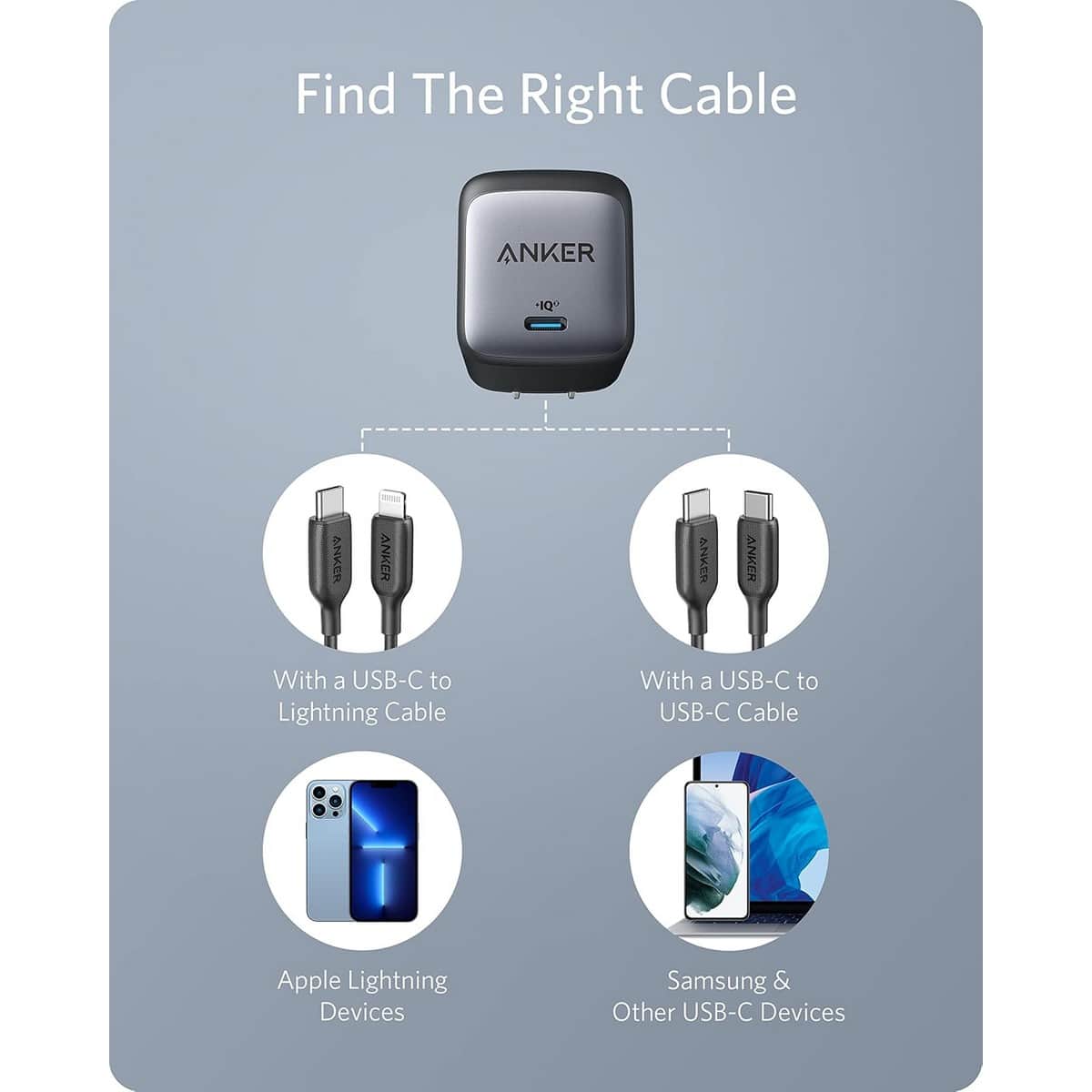 Anker Black Nano II 65W Wall Charger