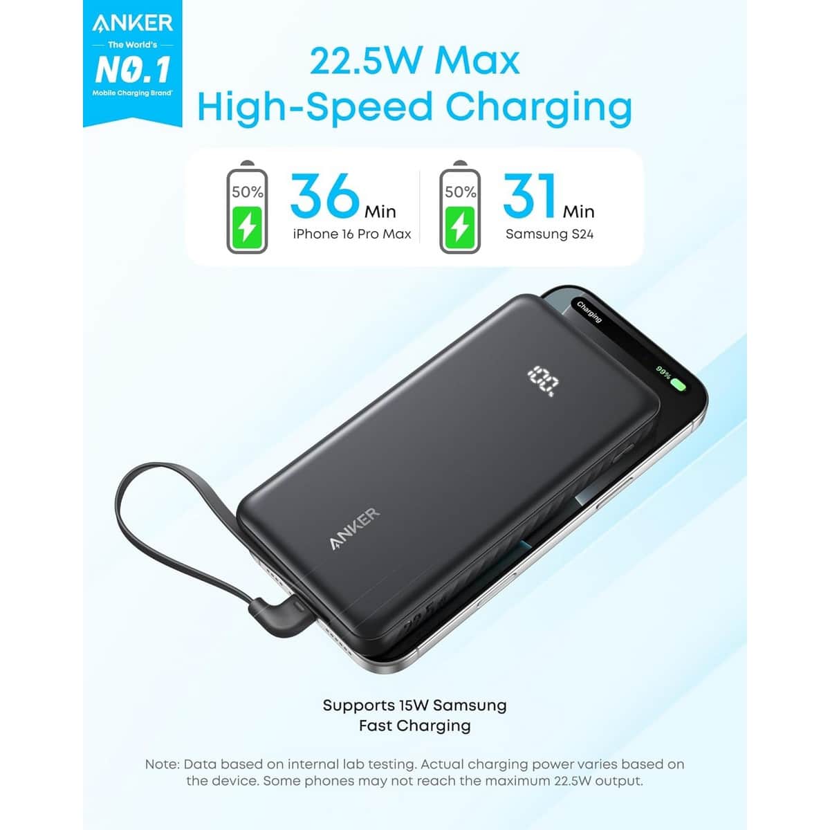 Anker Black Zolo 10000mAh 22.5W Built-In USB-C Cable Power Bank