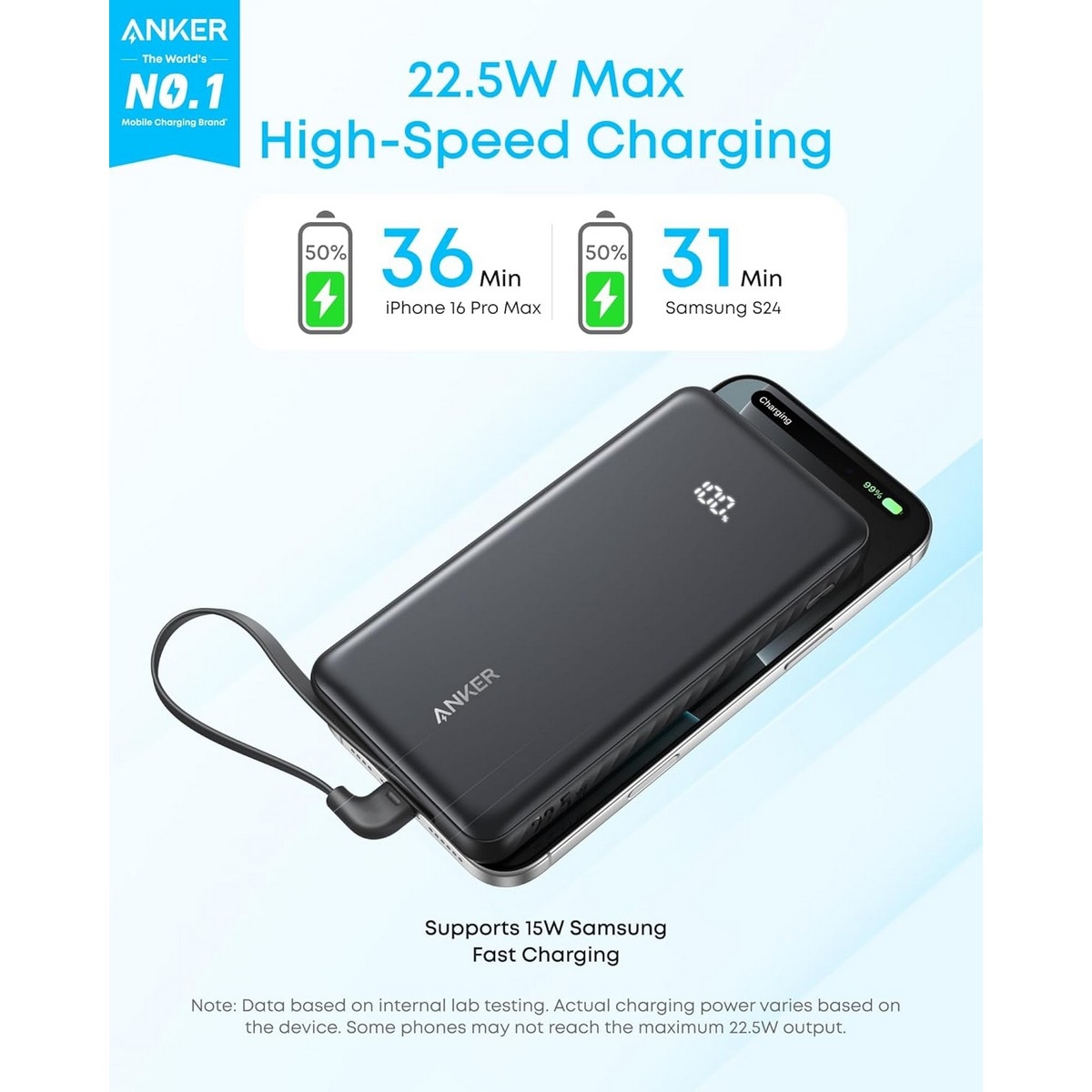 Anker Black Zolo 10000mAh 22.5W Built-In USB-C Cable Power Bank