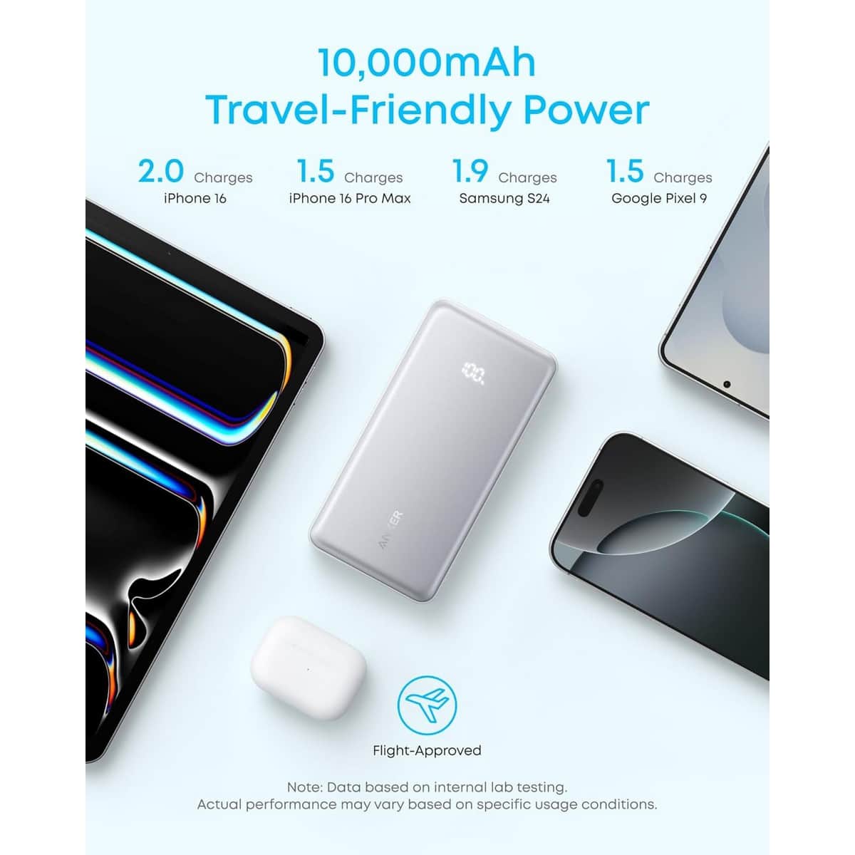 Anker Black Zolo 10000mAh 22.5W Built-In USB-C Cable Power Bank