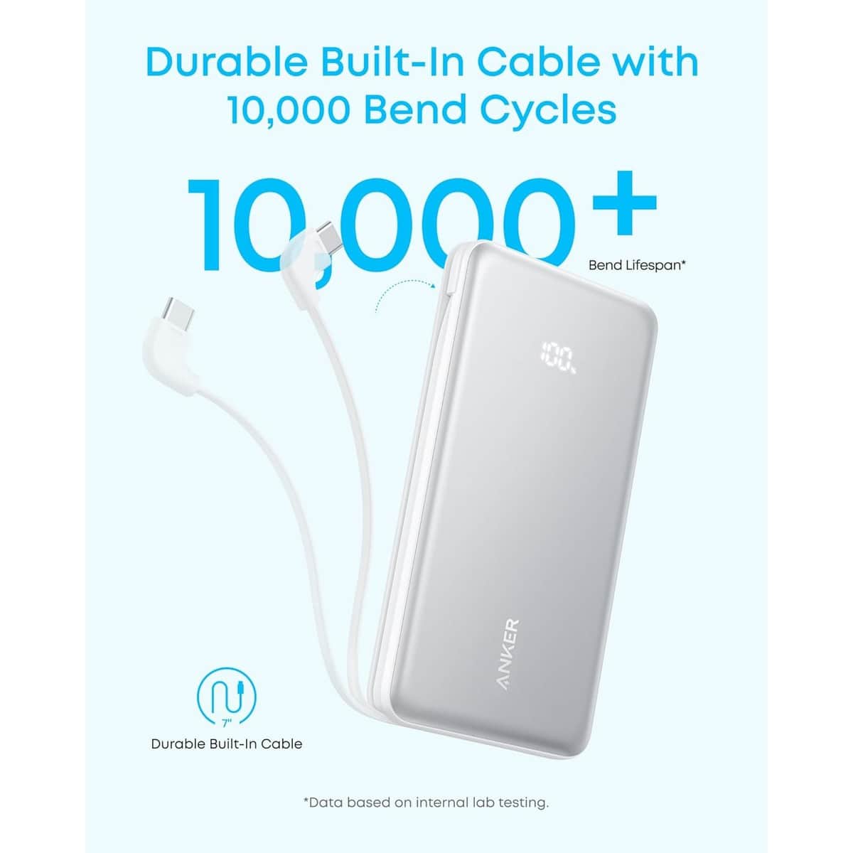 Anker Black Zolo 10000mAh 22.5W Built-In USB-C Cable Power Bank
