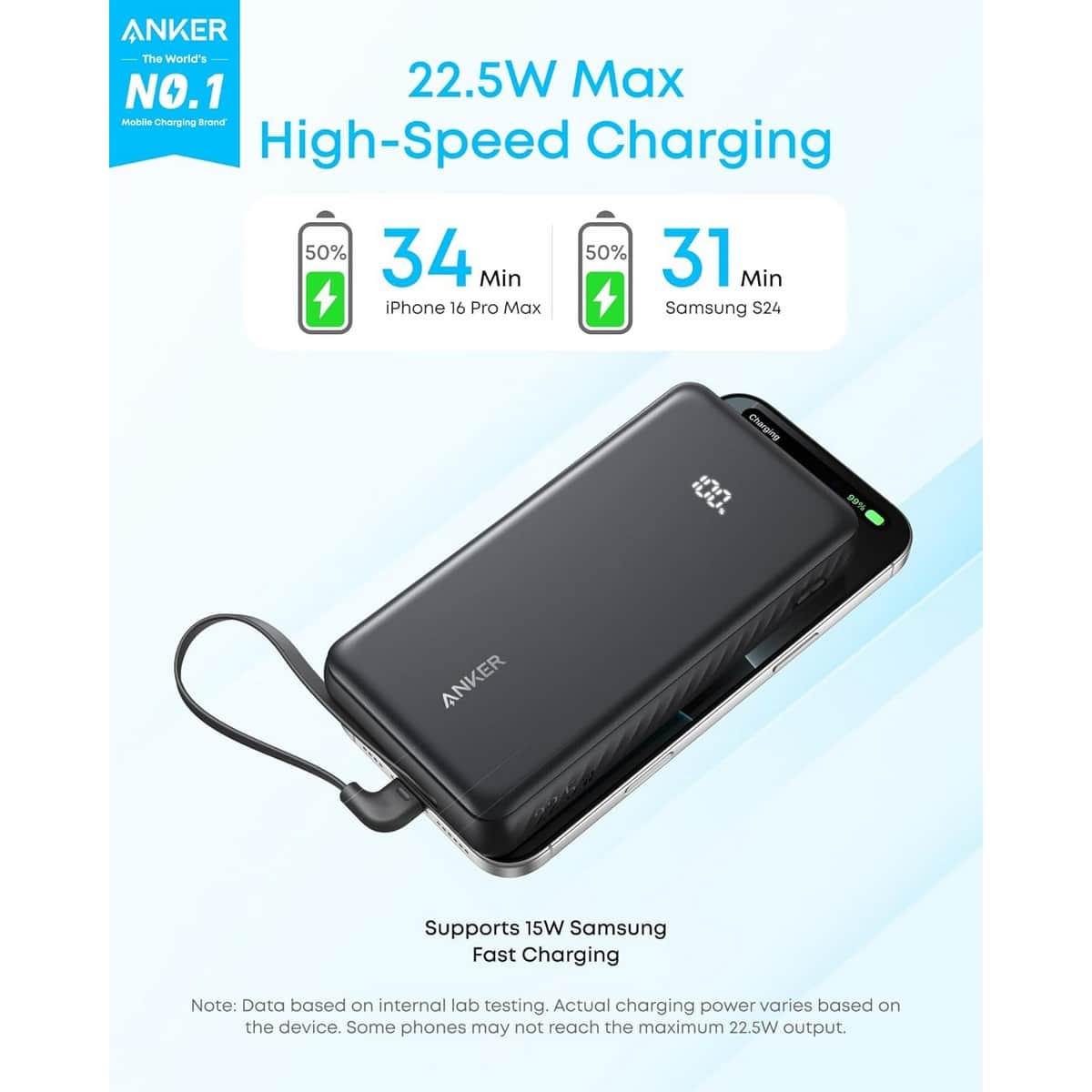 أنكر أسود باور بانك Zolo بسعة 20000mAh وقدرة 22.5 واط مع كابل USB-C مدمج