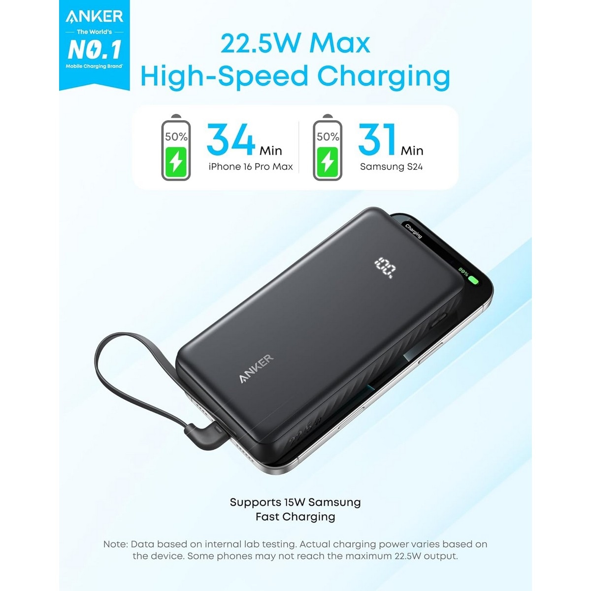 Anker Black Zolo 20000mAh 22.5W Built-In USB-C Cable Power Bank
