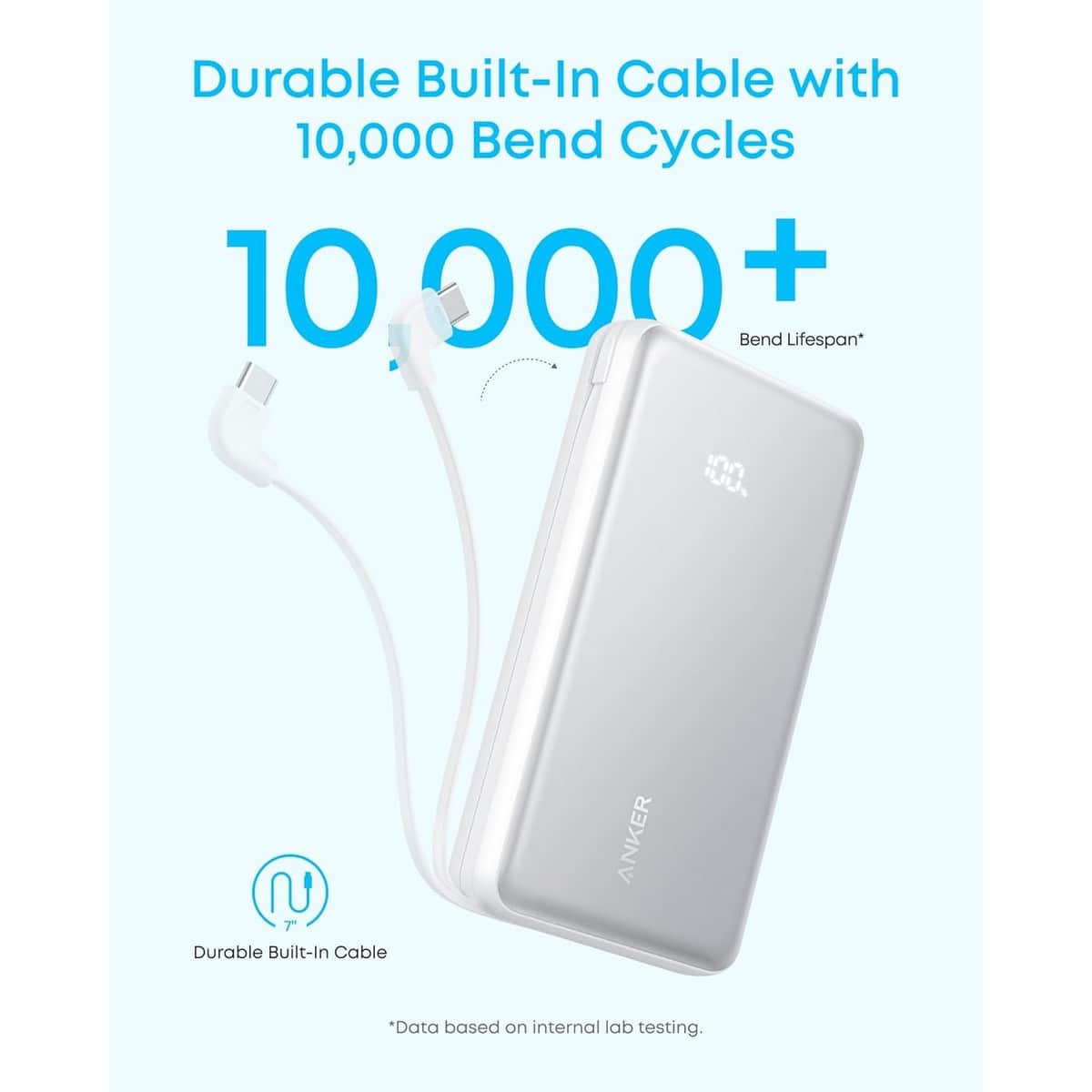 أنكر أسود باور بانك Zolo بسعة 20000mAh وقدرة 22.5 واط مع كابل USB-C مدمج