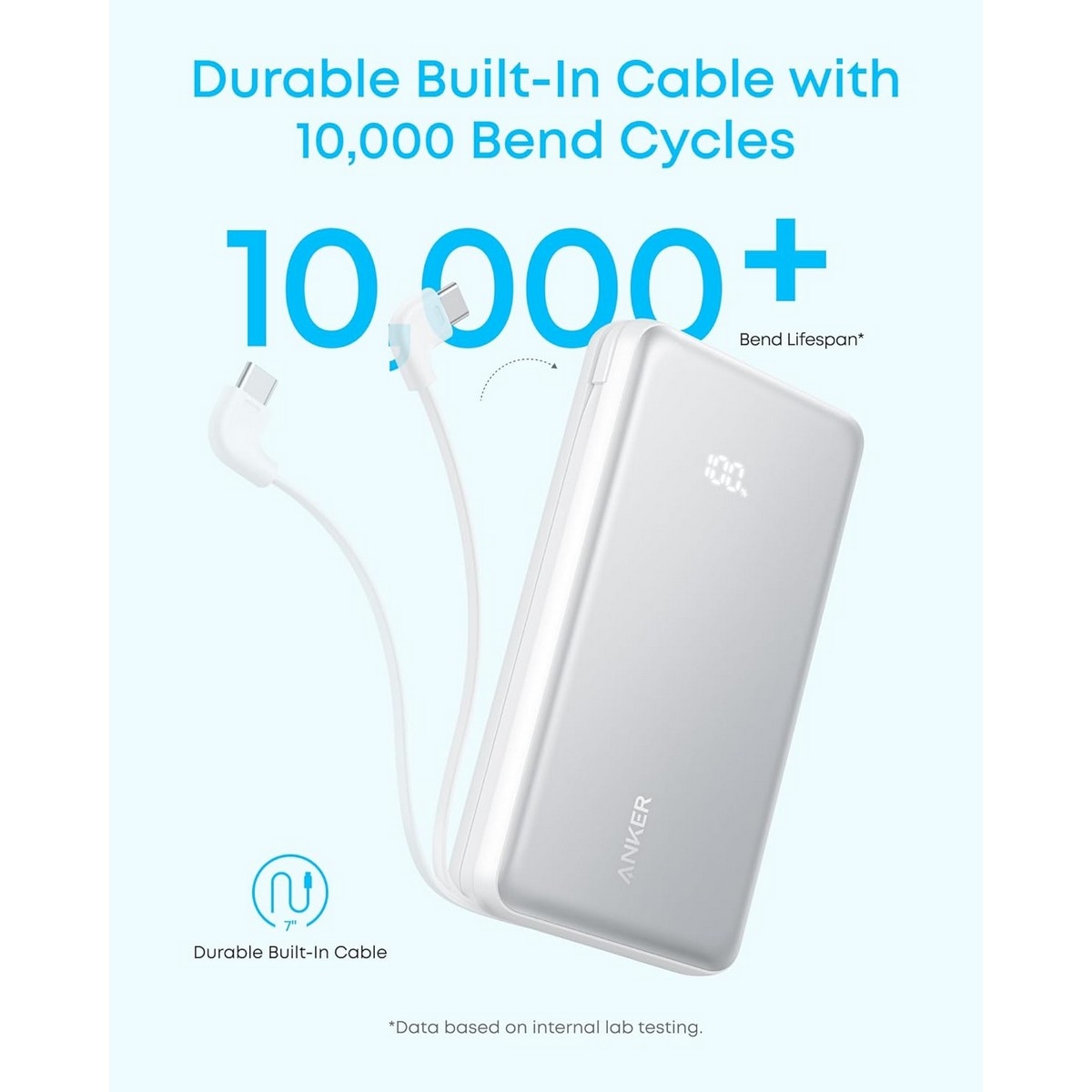 Anker Black Zolo 20000mAh 22.5W Built-In USB-C Cable Power Bank