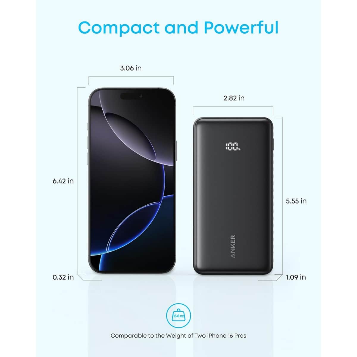 أنكر أسود باور بانك Zolo بسعة 20000mAh وقدرة 22.5 واط مع كابل USB-C مدمج
