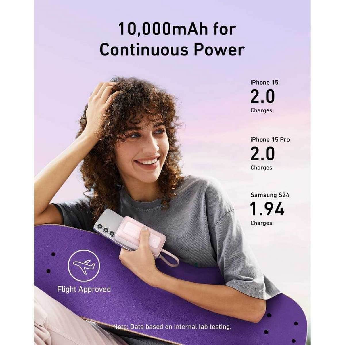أنكر باور بانك بسعة 10000mAh وقدرة 30 واط مع كابل USB-C مدمج