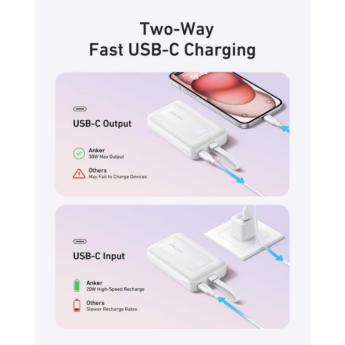 أنكر باور بانك بسعة 10000mAh وقدرة 30 واط مع كابل USB-C مدمج