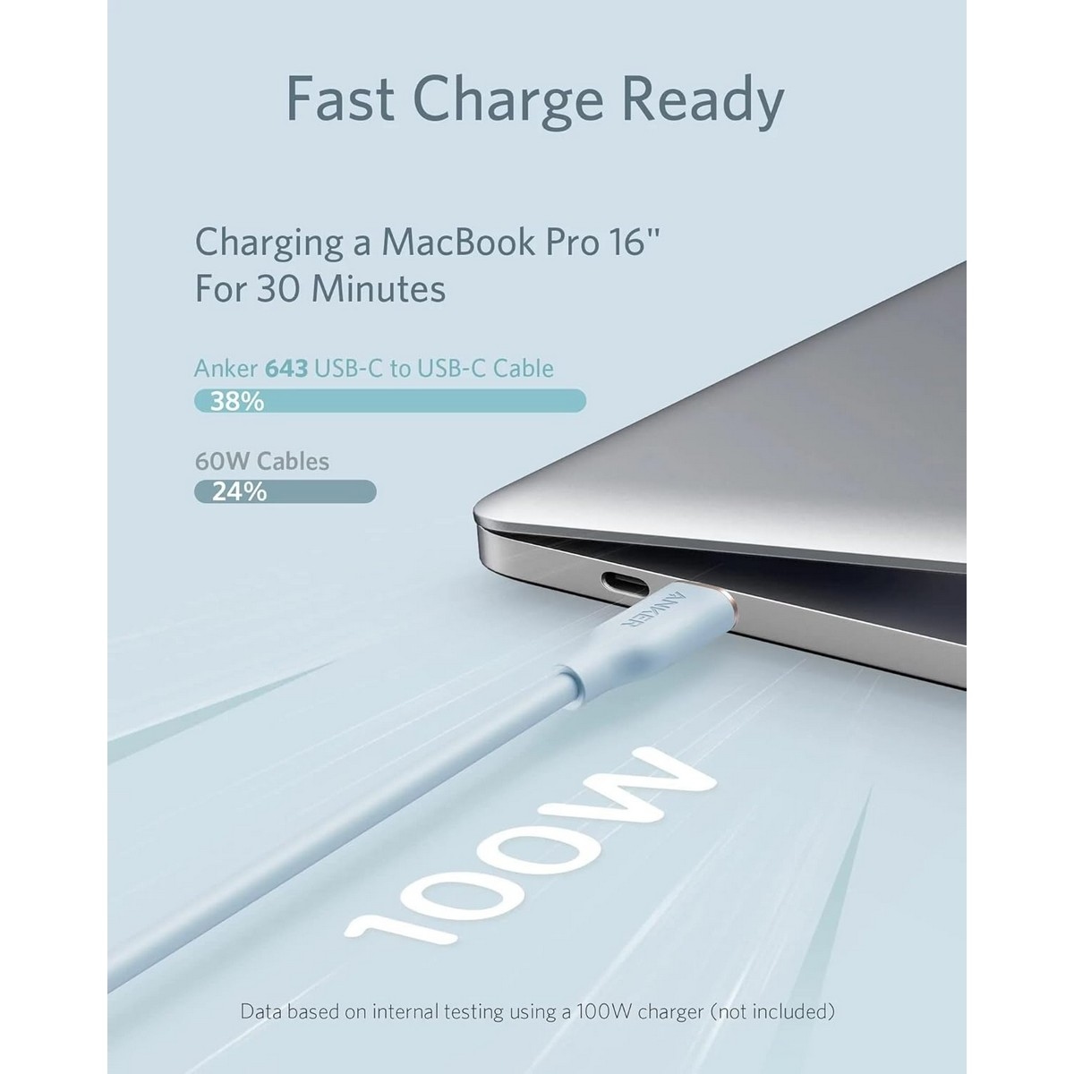 أنكر كابل PowerLine III Flow USB-C إلى USB-C بطول 3 قدم
