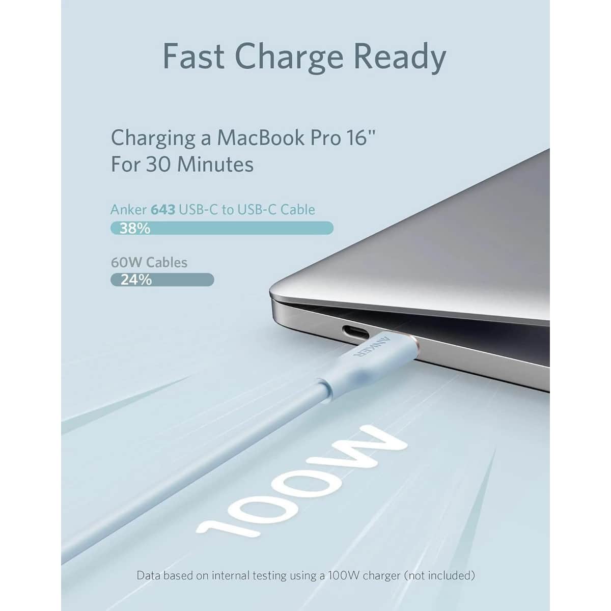 أنكر كابل PowerLine III Flow USB-C إلى USB-C بطول 6 قدم