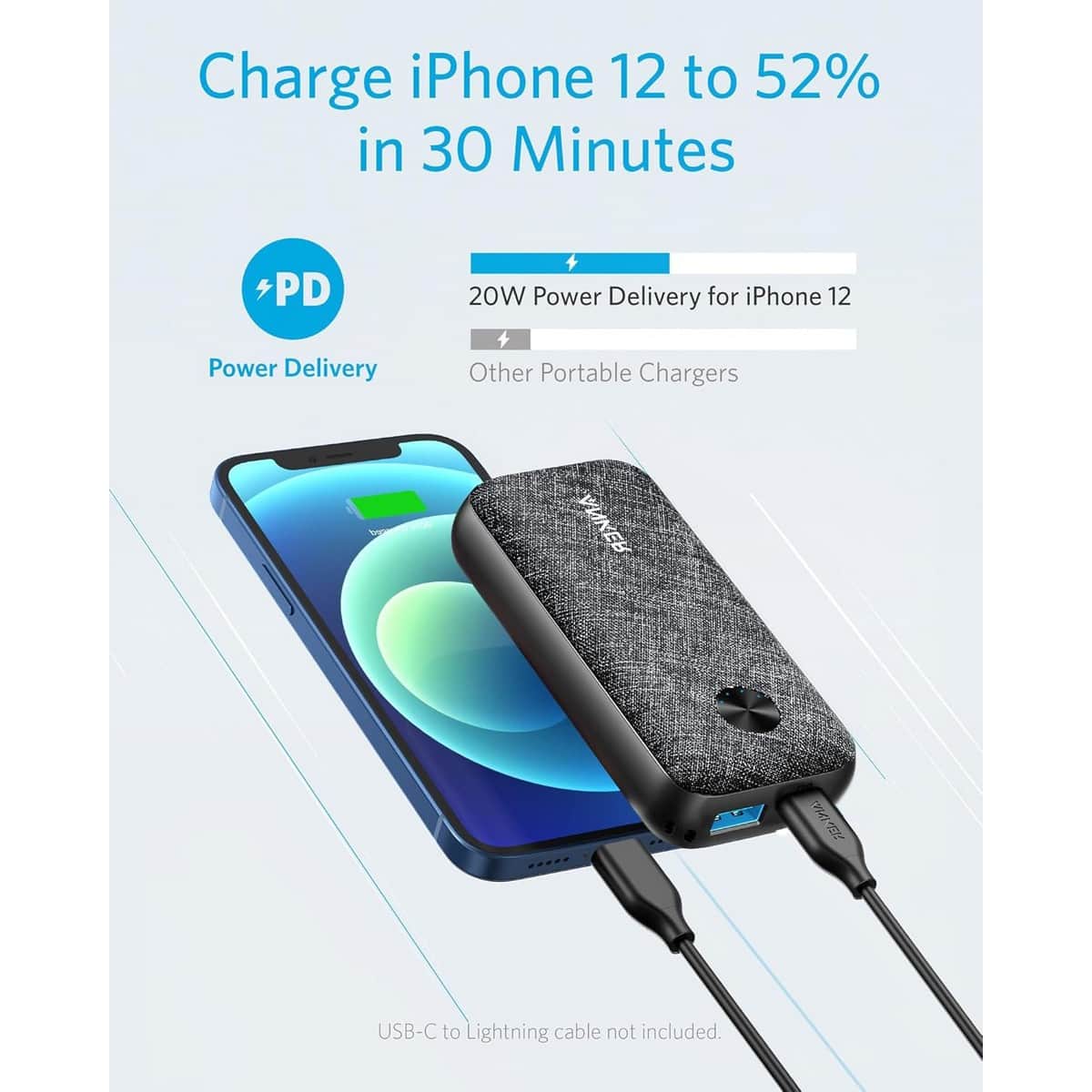 Anker PowerCore Metro 10000mAh 25W Power Bank