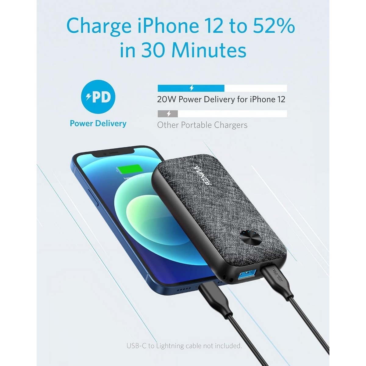 Anker PowerCore Metro 10000mAh 25W Power Bank