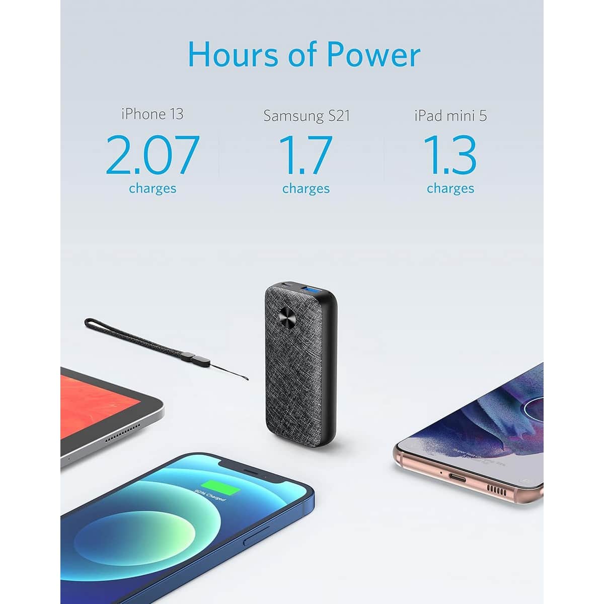 Anker PowerCore Metro 10000mAh 25W Power Bank