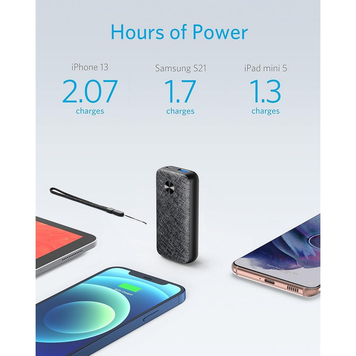 Anker PowerCore Metro 10000mAh 25W Power Bank