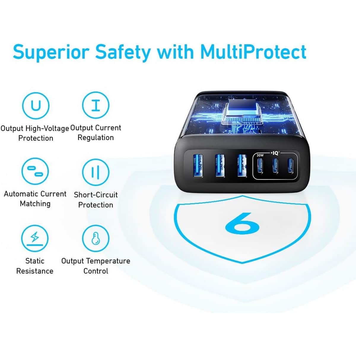 أنكر شاحن PowerIQ 3.0 GaN بقدرة 112 واط مع 6 منافذ USB-C وUSB-A