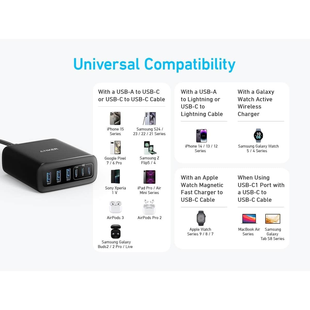 أنكر شاحن PowerIQ 3.0 GaN بقدرة 112 واط مع 6 منافذ USB-C وUSB-A