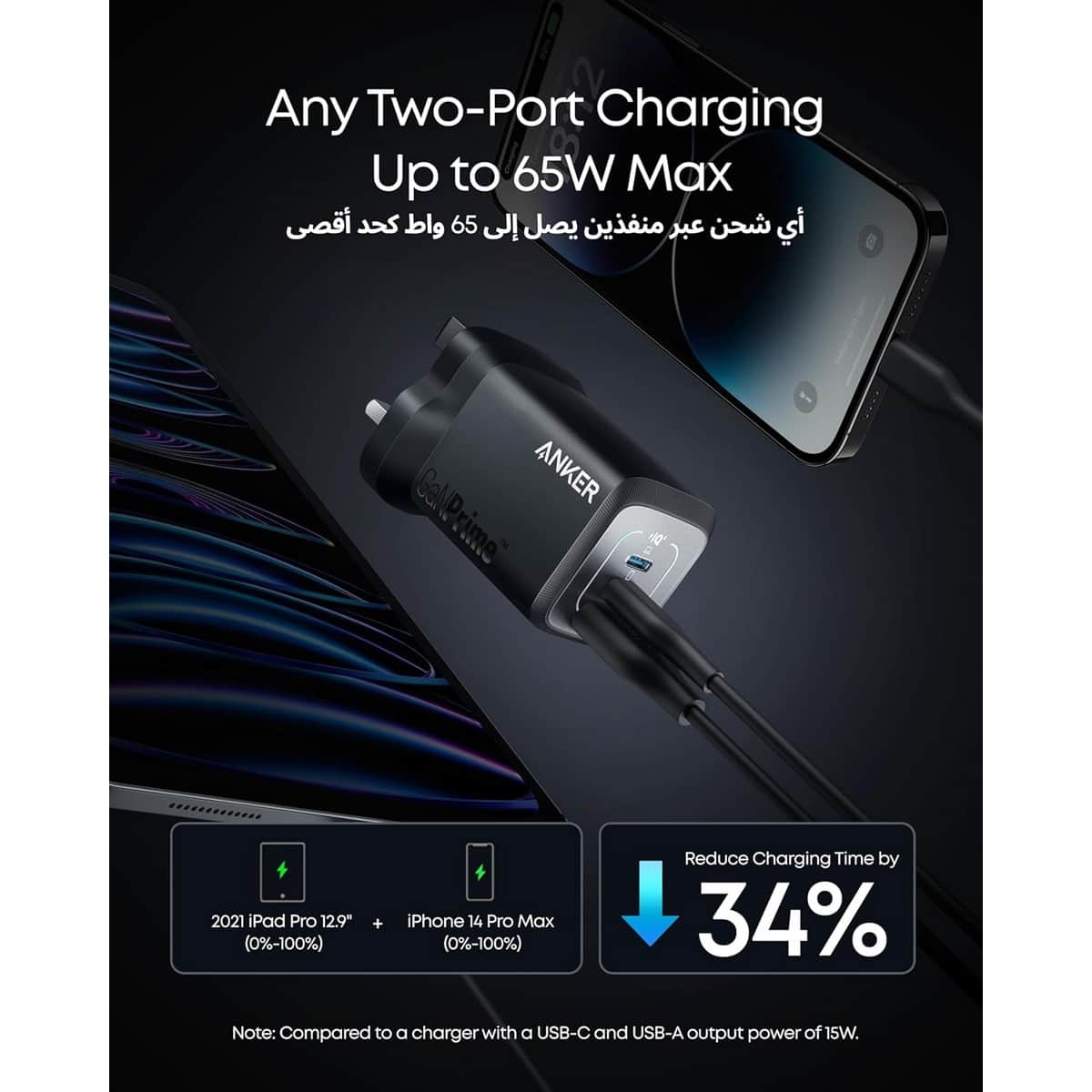 Anker PowerIQ 4.0 GaNPrime 67W 3-Port USB-C & USB-A Wall Charger