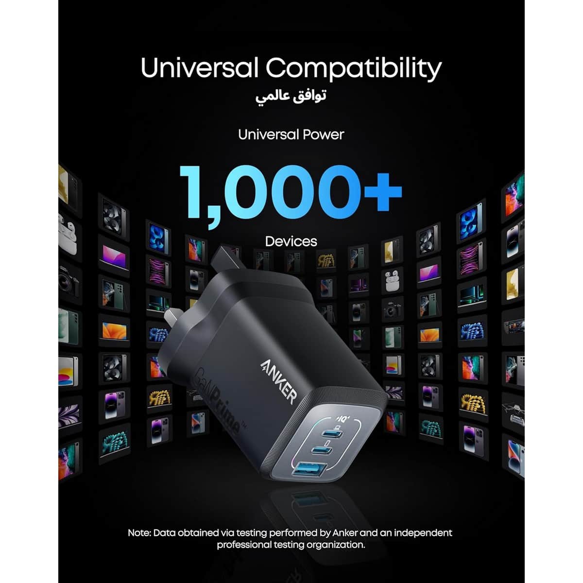 Anker PowerIQ 4.0 GaNPrime 67W 3-Port USB-C & USB-A Wall Charger