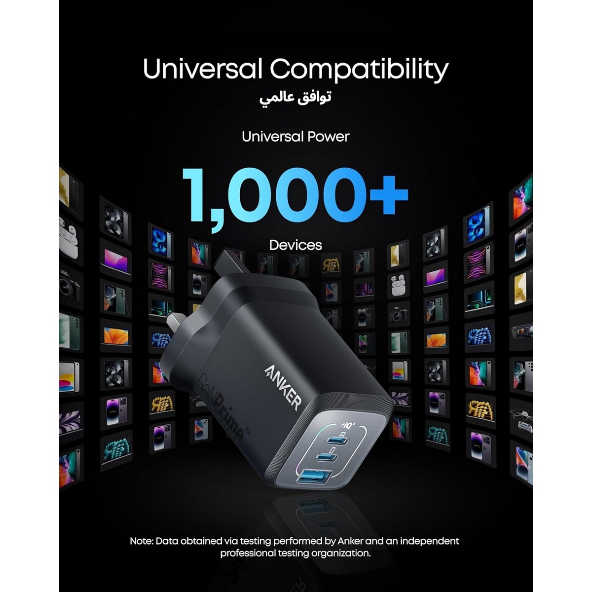 Anker PowerIQ 4.0 GaNPrime 67W 3-Port USB-C & USB-A Wall Charger