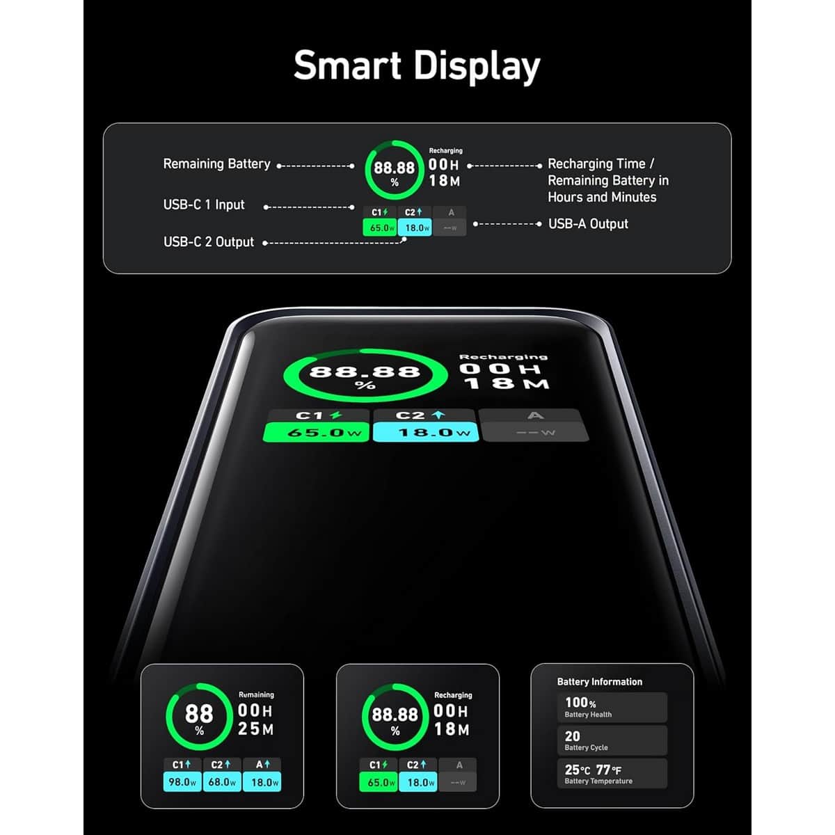 Anker Prime 20000mAh 200W Power Bank