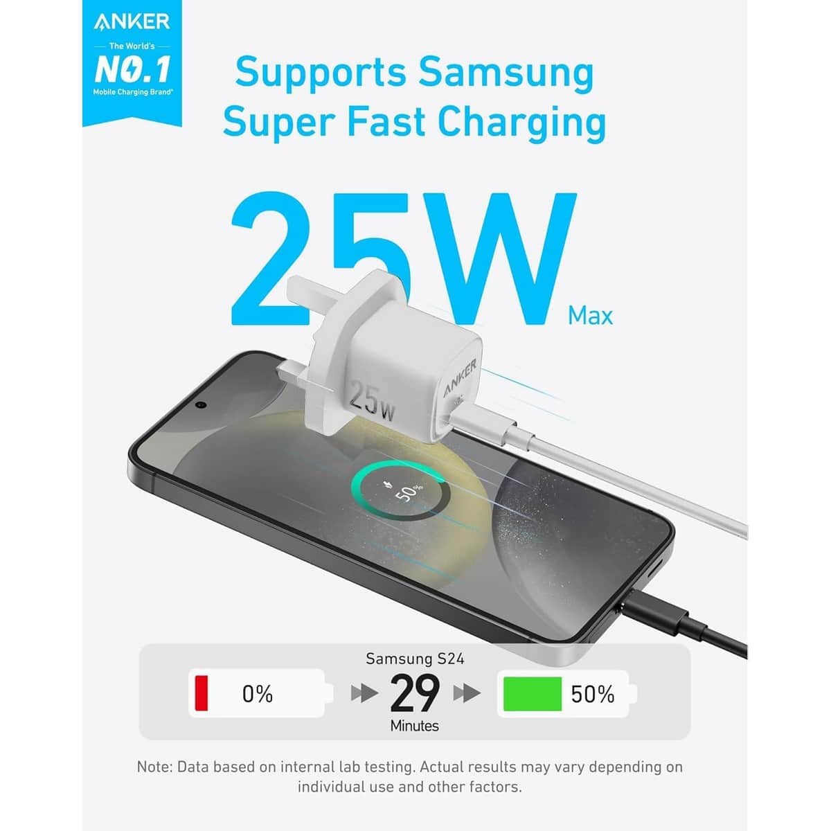 Anker 25W USB-C Wall Charger