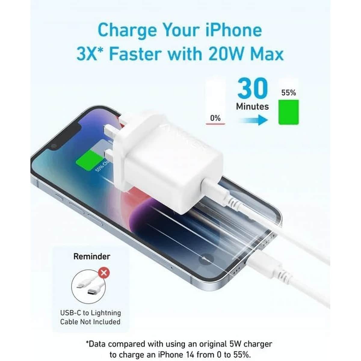 أنكر أبيض شاحن حائط 312 PD USB-C بقدرة 20 واط