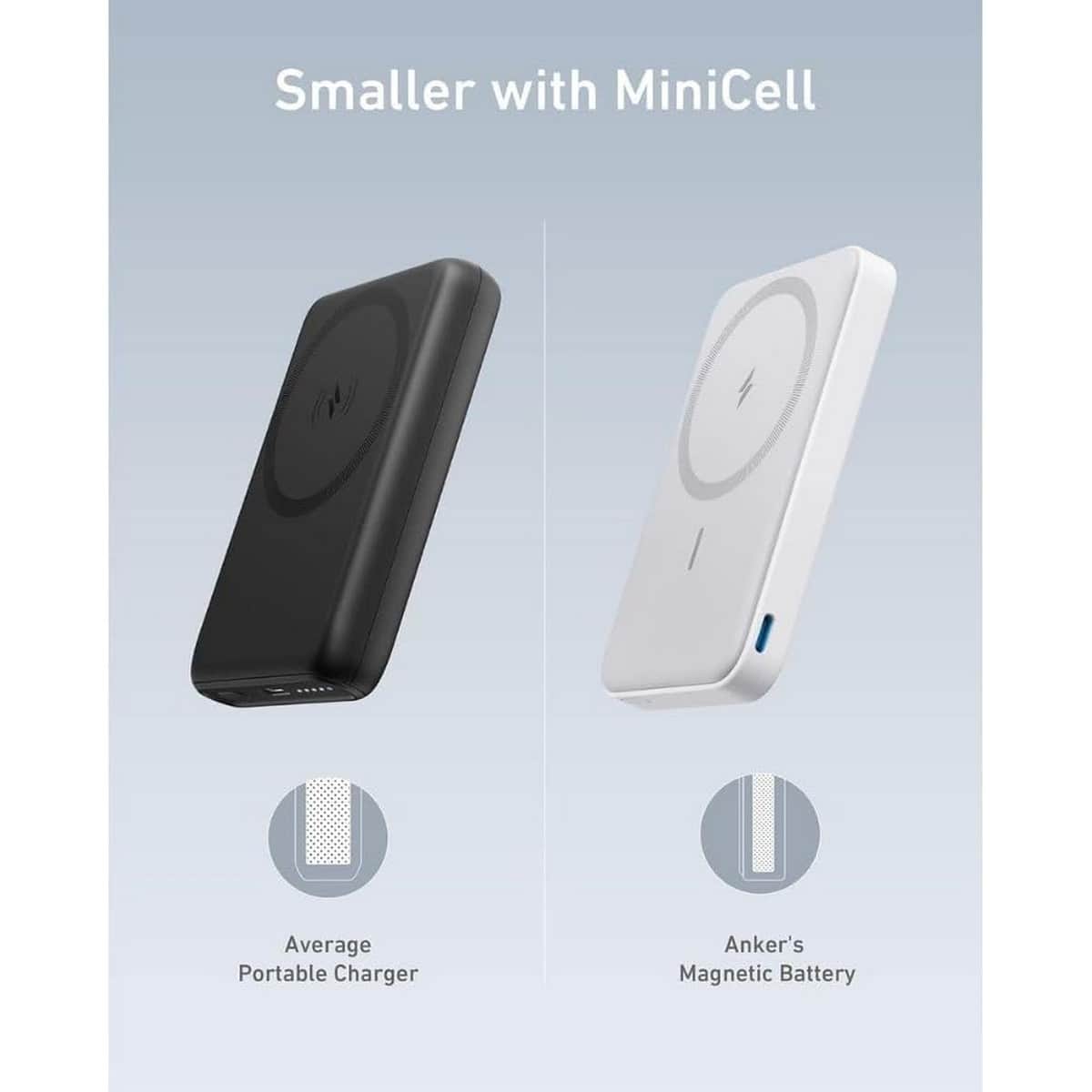 Anker 622 MagGo 5000mAh 12W Magnetic Wireless Power Bank