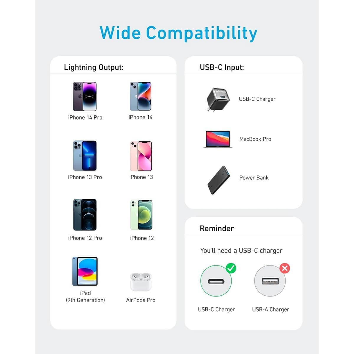 أنكر كابل 322 نايلون مجدول USB-C إلى لايتنينج بطول