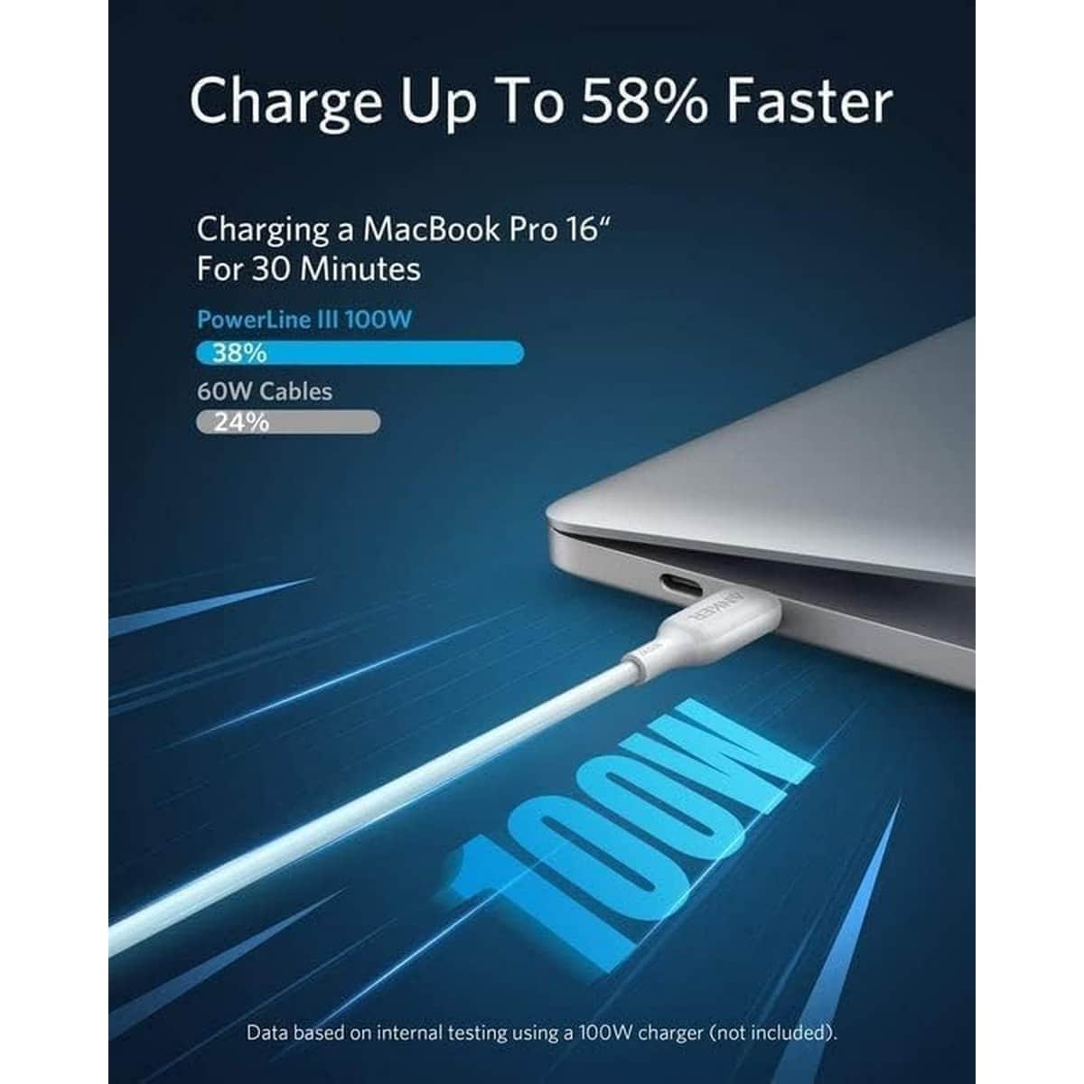 أنكر أبيض كابل PowerLine III USB-C إلى USB-C بقدرة 100 واط بطول 6 قدم