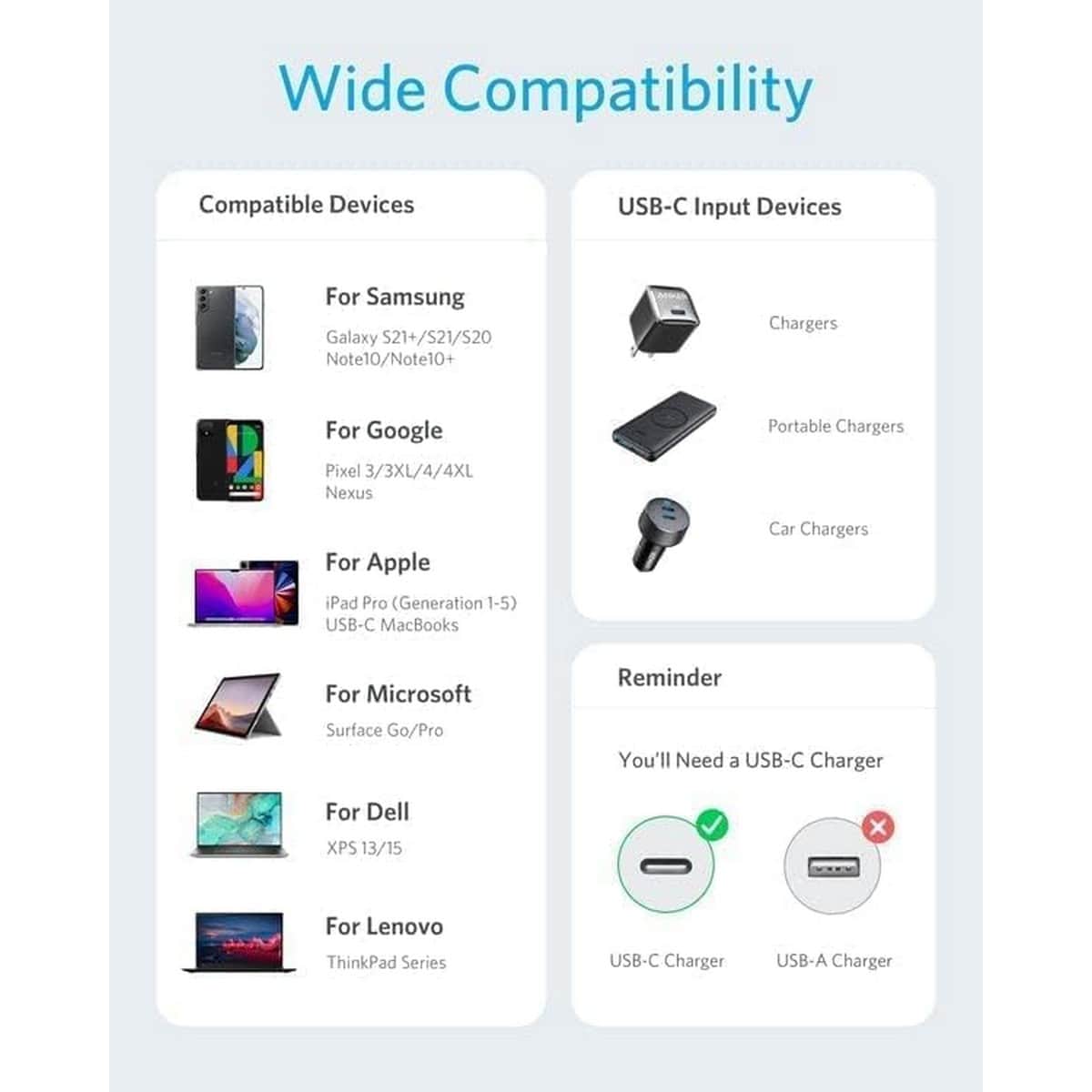 أنكر أبيض كابل PowerLine III USB-C إلى USB-C بقدرة 100 واط بطول 6 قدم