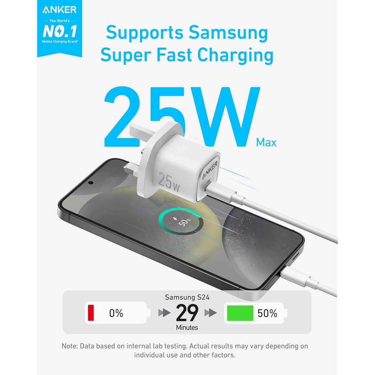 أنكر أبيض شاحن حائط USB-C مدمج بقدرة 25 واط مع مجموعة كابل USB-C