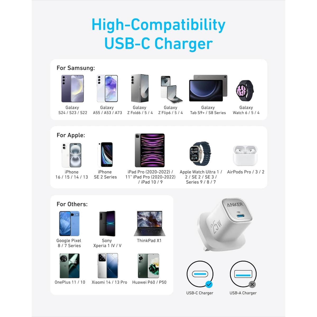 أنكر أبيض شاحن حائط USB-C مدمج بقدرة 25 واط مع مجموعة كابل USB-C