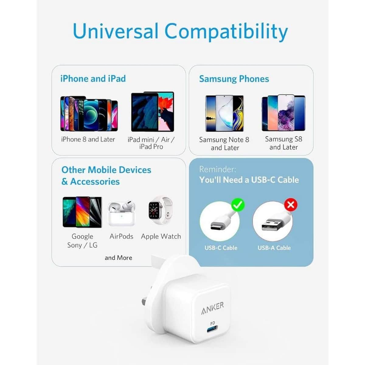 أنكر أبيض شاحن حائط PowerPort III USB-C بقدرة 20 واط مع كابل USB-C إلى لايتنينج بطول 3 قدم
