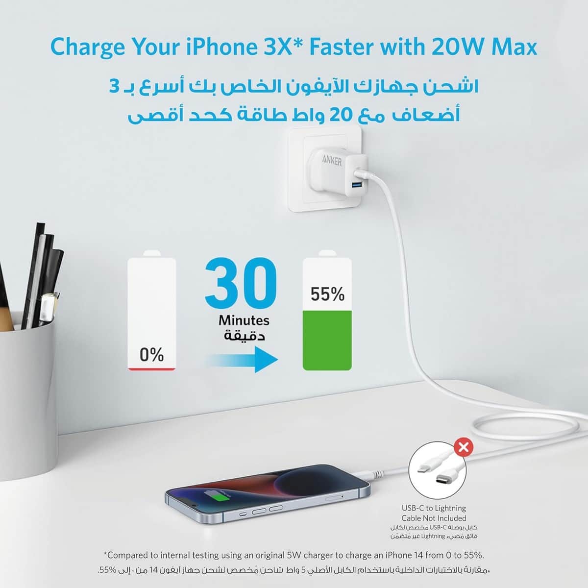 أنكر أبيض شاحن حائط PowerPort III Cube بقدرة 20 واط بمنفذي USB-C وUSB-A