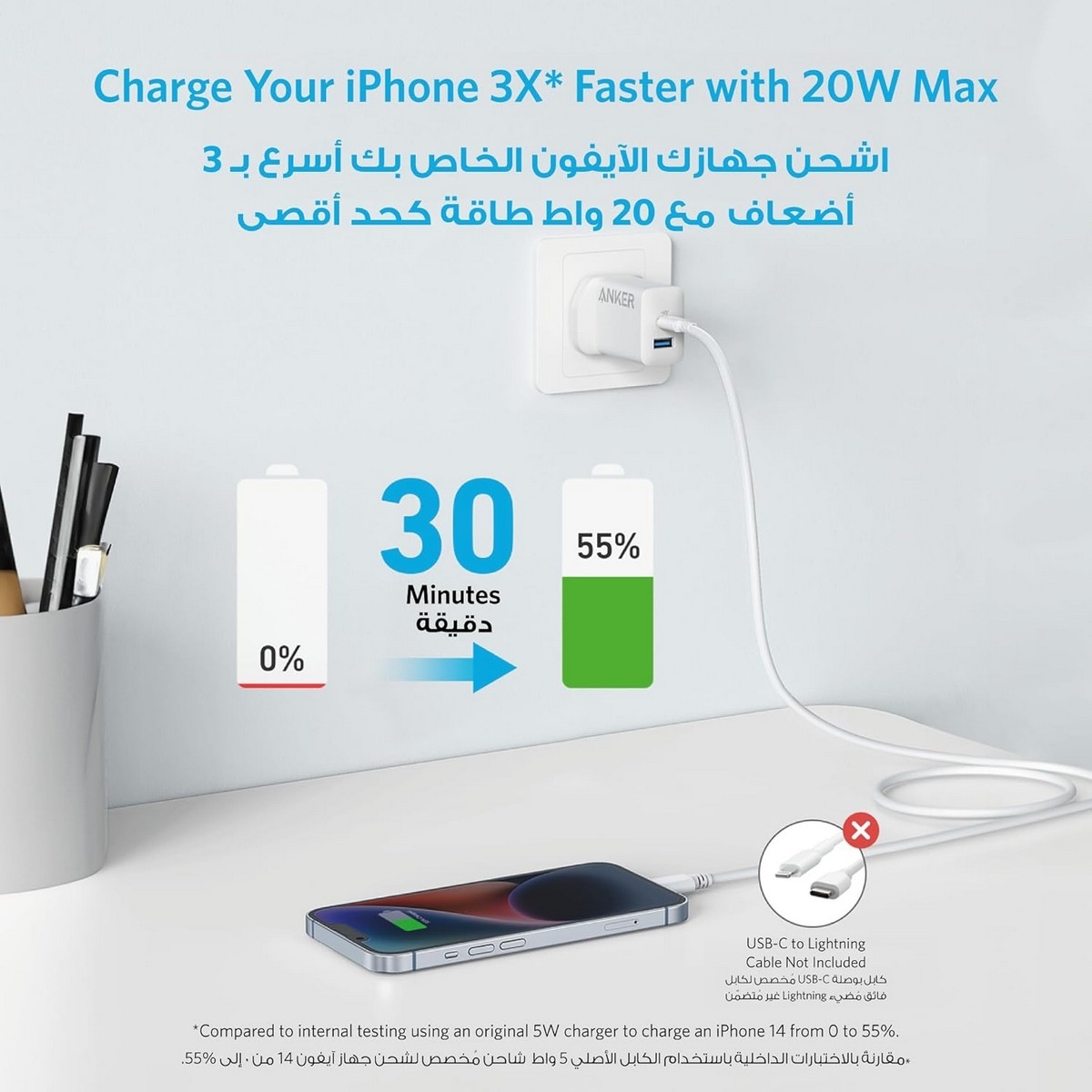 أنكر أبيض شاحن حائط PowerPort III Cube بقدرة 20 واط بمنفذي USB-C وUSB-A