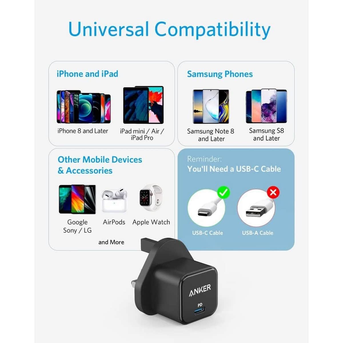 أنكر شاحن حائط PowerPort III Cube USB-C بقدرة 20 واط