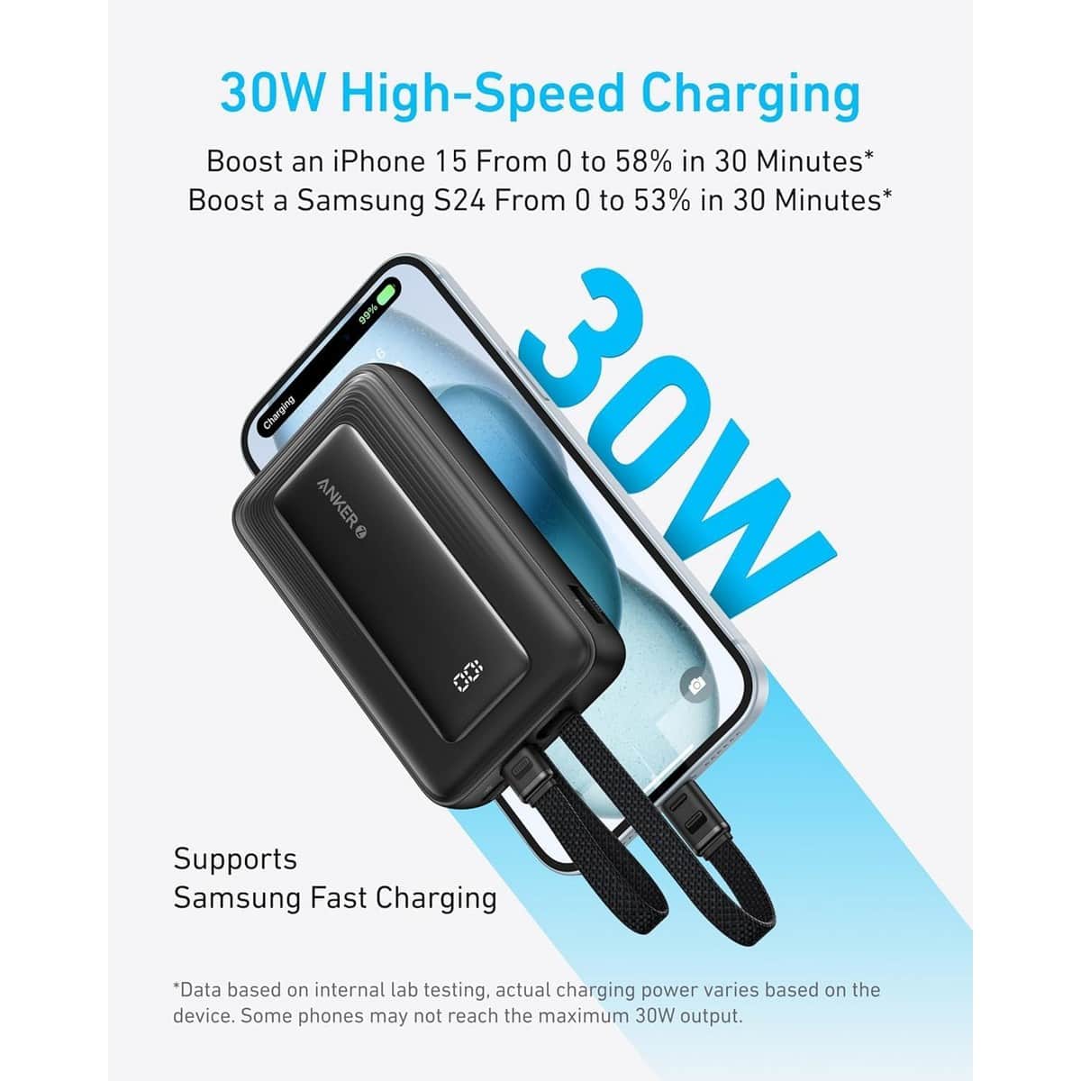 أنكر أبيض باور بانك Zolo بسعة 10000mAh وقدرة 35 واط مع كابلي USB-C مدمجين
