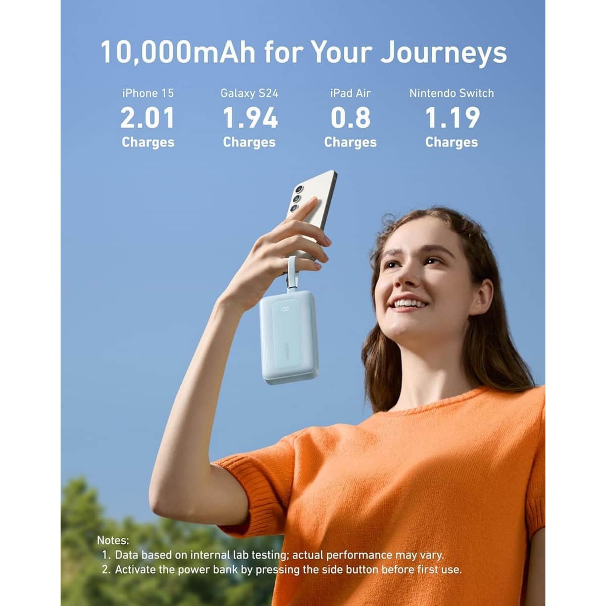 أنكر أبيض باور بانك Zolo بسعة 10000mAh وقدرة 35 واط مع كابلي USB-C مدمجين